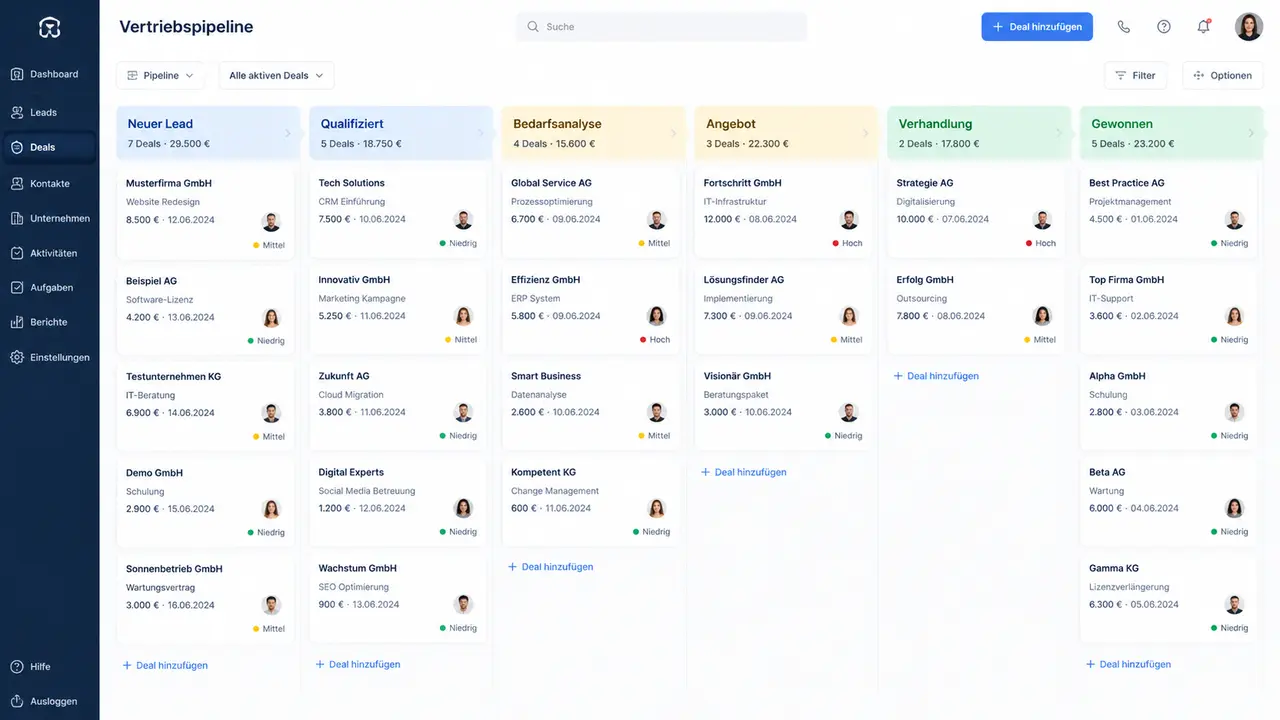 CRM Ansicht